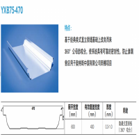 上海新之杰YXB75-470型墻屋面彩鋼壓型鋼板廠家