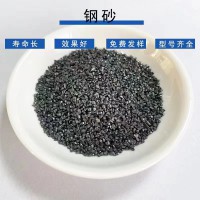 高硬度磨料白色鑄鋼砂GH（0.7mm）菱角鋼砂