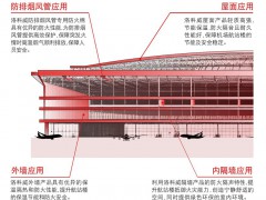 洛科威發(fā)布《機場航站樓應用解決方案》